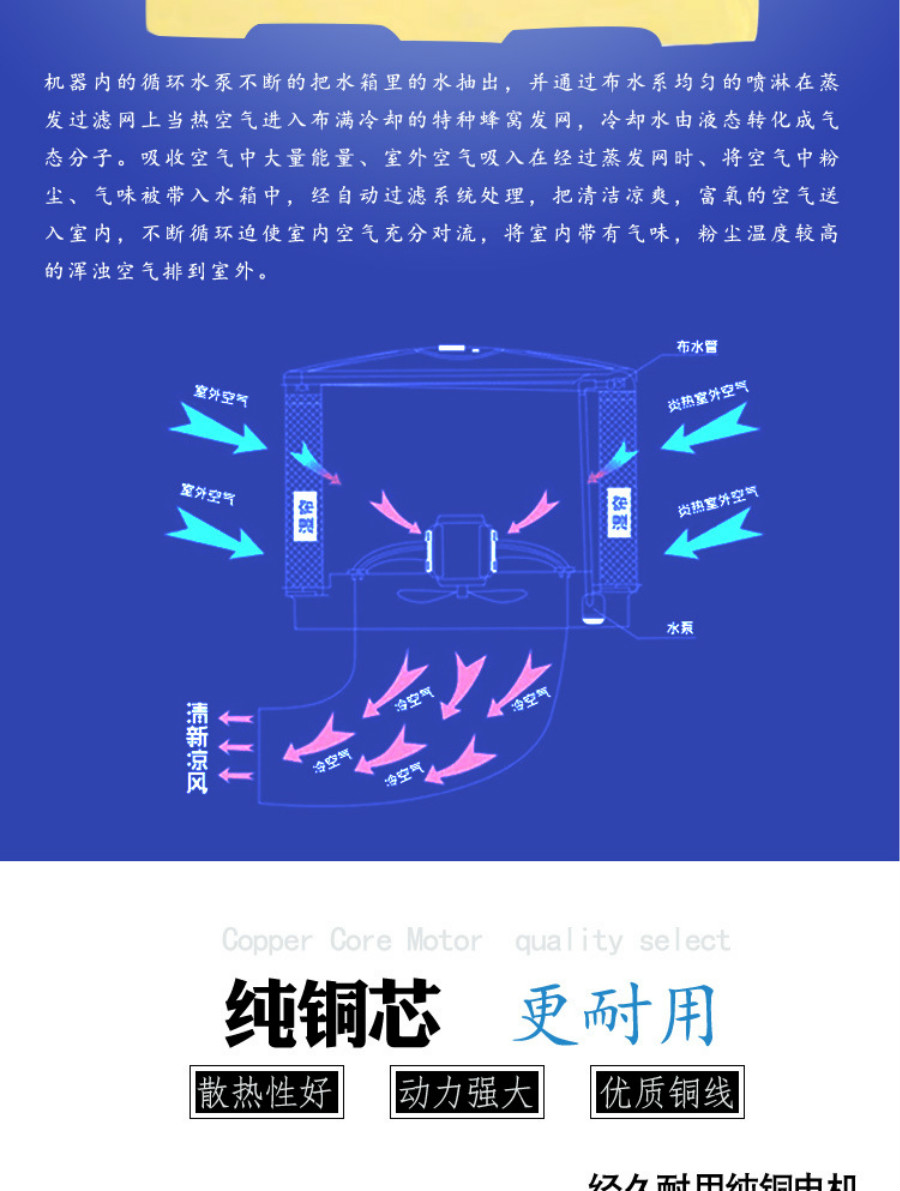 正版全年资料大全