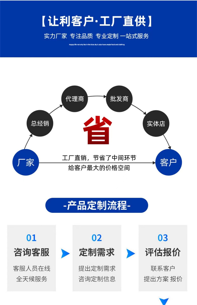 正版全年资料大全